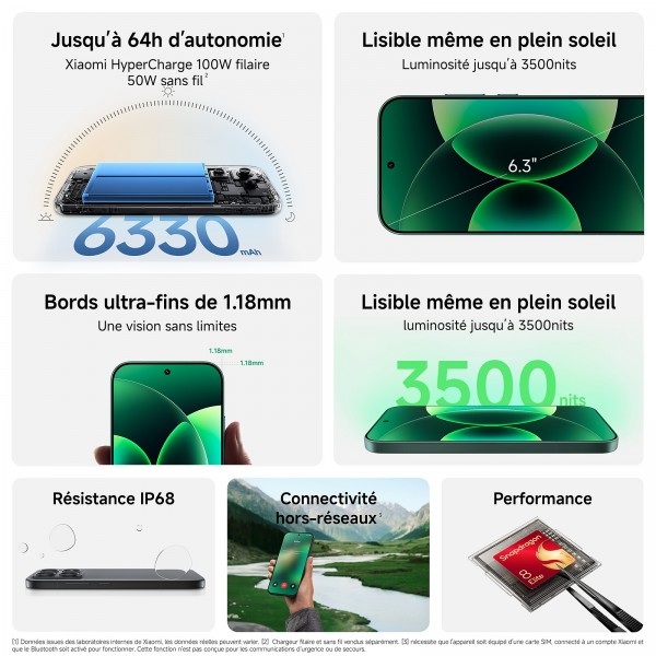 Xiaomi 17 Conçu avec Leica 12/512go vert