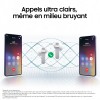 Samsung Galaxy Buds4 Blanc