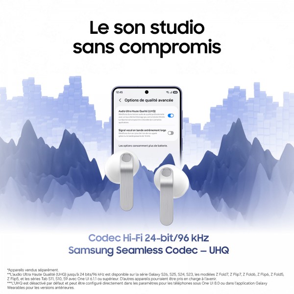 Samsung Galaxy Buds4 Blanc