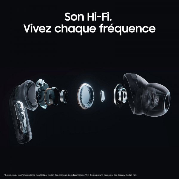 Samsung Galaxy Buds4 Pro Blanc